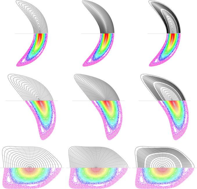 Meshes in MRX